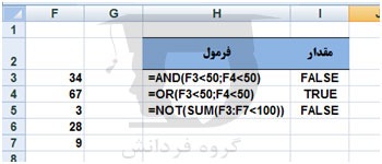 توابع Logical در اکسل