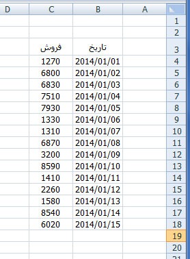 میانگین فروش هفت روز آخر در اکسل