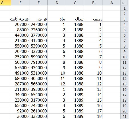 جستجو یا Lookup بر اساس دو ستون در اکسل