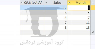 محاسبات تجمعی در اکسس